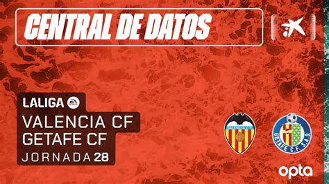 Central De Datos Del Valencia Cf Getafe Cf Valencia Cf