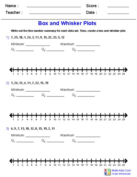 Box And Whisker Plot Worksheet With Answers