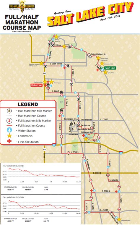 Salt Lake City Marathon 2014 J Lewis Research Inc