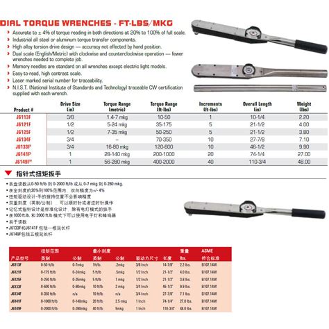 3 8方指针式扭力扳手 扭矩扳手 0 50ft lb 0 7mkg J6113F 阿里巴巴