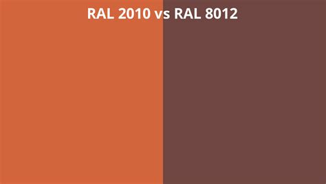 RAL 2010 Vs 8012 RAL Colour Chart UK