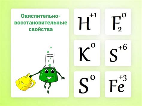 Повторение ОВР 8 класс Free Activities online for kids in 9th grade by ...