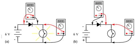 Introduction To Diodes And Rectifiers Diodes And Rectifiers