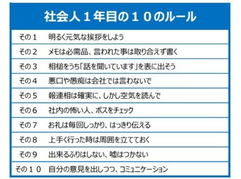 社会人1年目必見！「仕事が出来る事」よりも大切な基本の10のルール！ まゆコツ