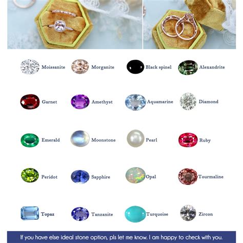 Pear Shaped London Blue Topaz Ring Rose Gold Engagement Ring - Etsy