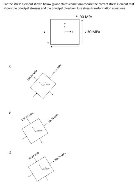 Solved For The Stress Element Shown Below Plane Stress Chegg