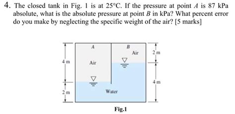 4 The Closed Tank In Fig 1 Is At 25C If The Chegg