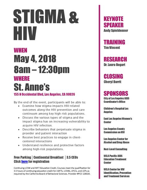 Stigma And Hiv Chipts Center For Hiv Identification Prevention And