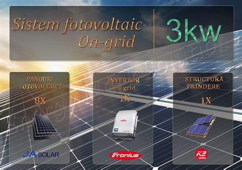 Sistem Fotovoltaic On Grid 3 Kwp Monofazat Fronius Energymark