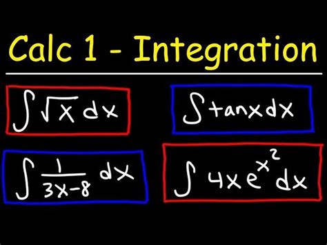 Free Video Calculus 1 Integration And Antiderivatives From The Organic