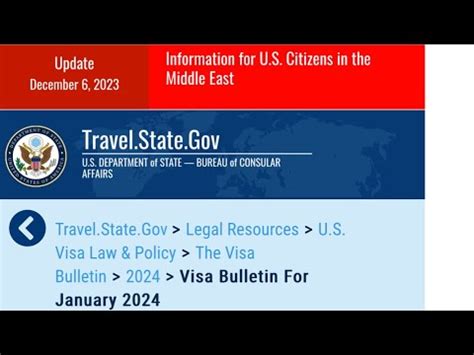 Visa Bulletin EB 3 January 2024 FORWARD MOVEMENT YouTube