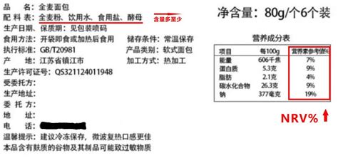 包装食品上的配料表和营养成分该怎么看？化工仪器网