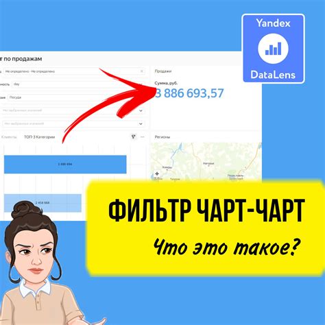 Фильтр чарт-чарт в DataLens - Biba.pro - Аналитика для бизнеса