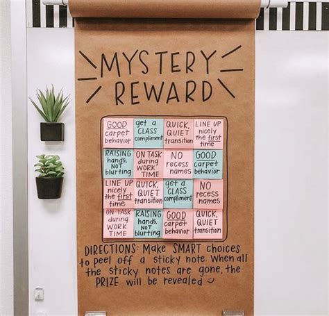 Classroom Reward System Ideas At Stephen Jolly Blog
