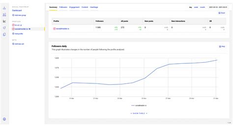 30 Best Instagram Analytics Equipment In 2023 Imoffer