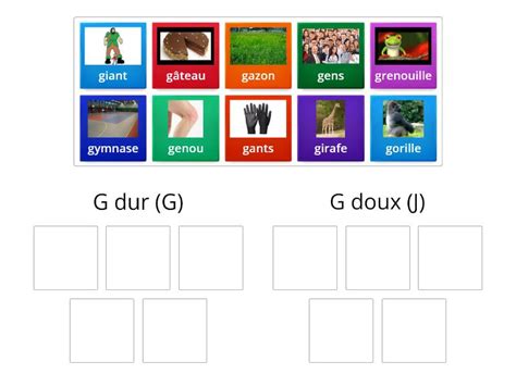 G Dur Et G Doux Group Sort