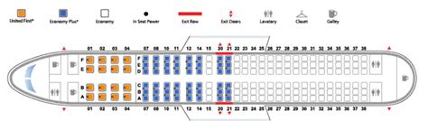 United Airlines Seat Selection Map