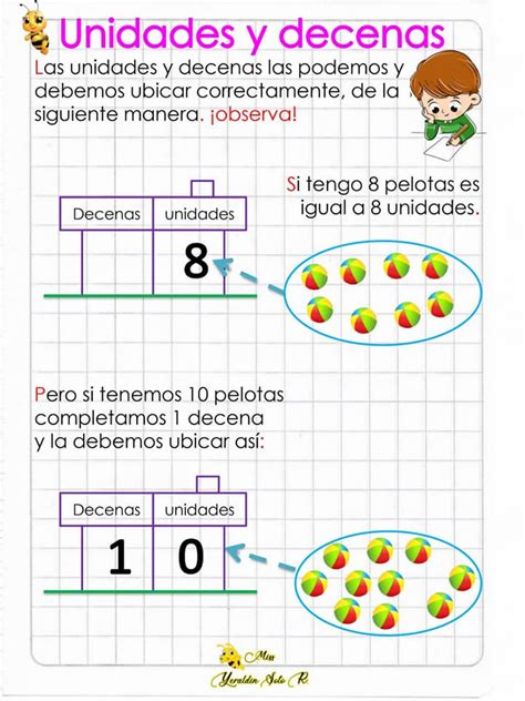 MATEMÁTICAS UNIDADES Y DECENAS