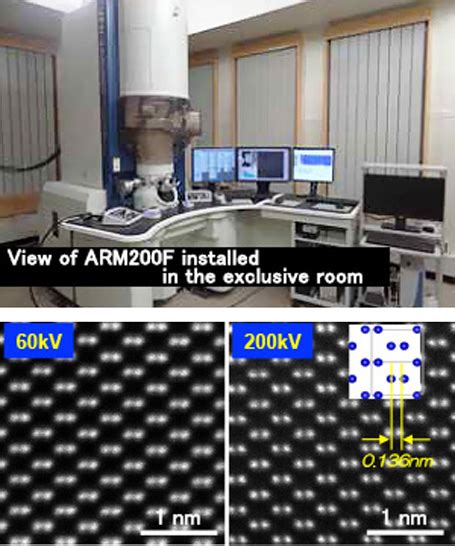 Visualization Of Atoms By Aberration Corrected Scanning Transmission