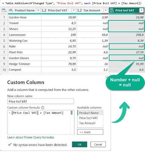 4 Ways To SUM Null Values In Power Query M BI Gorilla