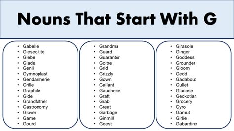 List Of Nouns That Start With G Grammarvocab