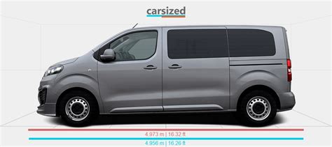 Dimensions Opel Vivaro Present Vs Volkswagen Transporter