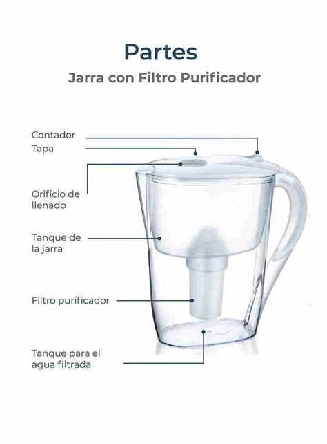 Jarra Purificadora De Agua 2 6 Lts