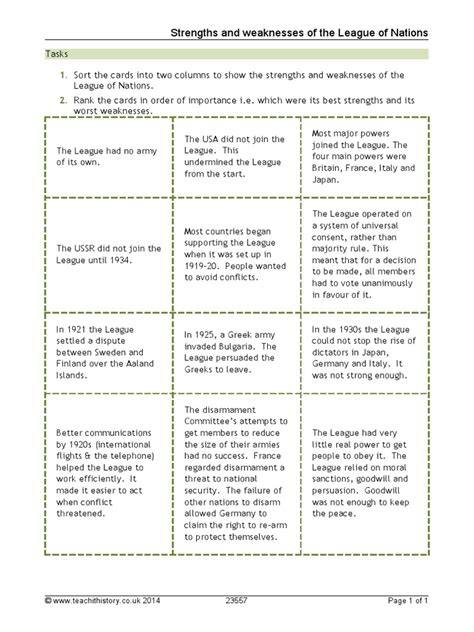 Strengths And Weaknesses Of The League Of Nations Pdf