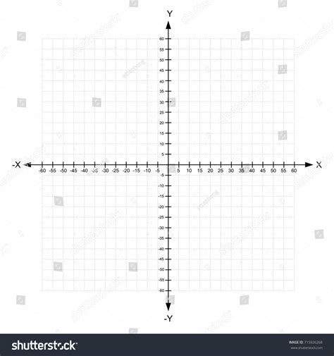 Blank X And Y Axis Cartesian Coordinate Plane Royalty Free Stock