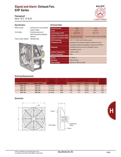 Exhaust Fan Ehf Tca Technology Co Ltd