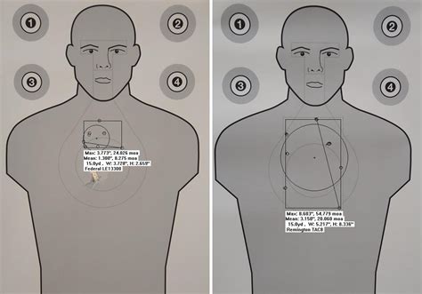 12 Gauge Buckshot Range Report Appalachian Tactical Academy