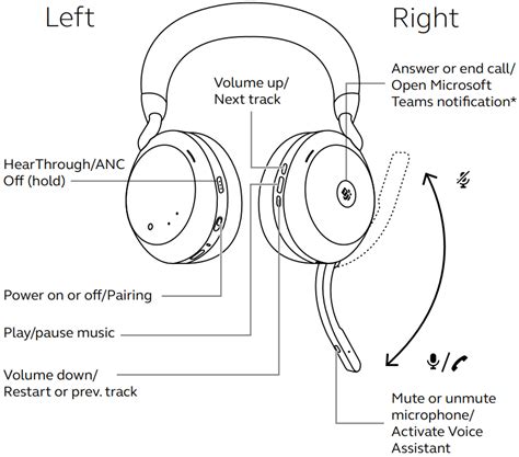 Jabra Evolve2 75 Bluetooth Headsets Manual ManualsLib