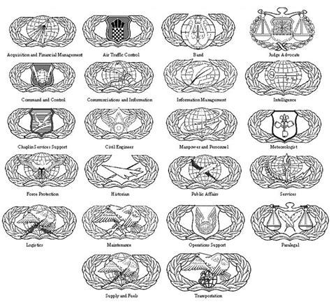 Insignias