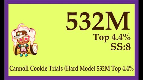 Crob Cannoli Cookie Trials Hard Mode M Top Jinx Lol