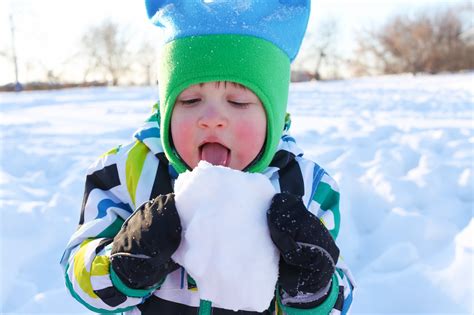 Eating Snow Blank Template Imgflip