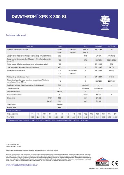 Ravatherm XPS X 300 SL Technical Data Sheet NBS Source