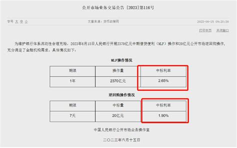 刚刚，央行宣布降息！南通房贷利率又要降了！央行发布中期未来