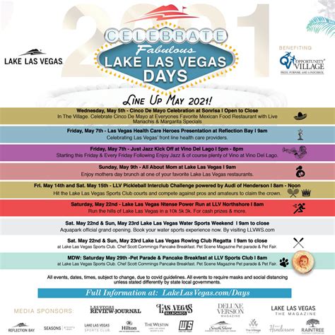 Lake Las Vegas Days 2021 - Lake Las Vegas