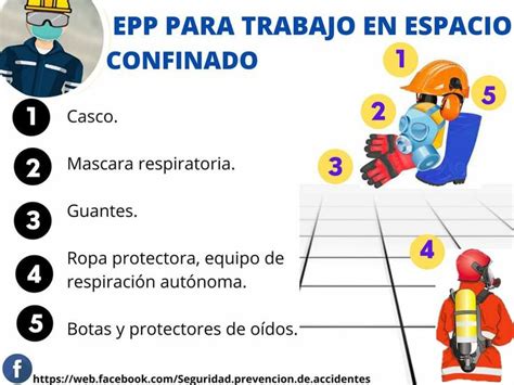 EPP Para Espacios Confinados