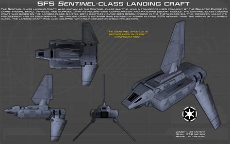 Sfs Sentinel Class Landing Craft Ortho Update By Unusualsuspex