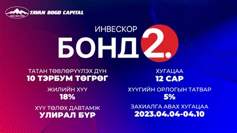 "ИНВЕСКОР 2.0" БОНД
