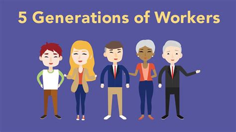 Generations In The Workplace Infographic Generations