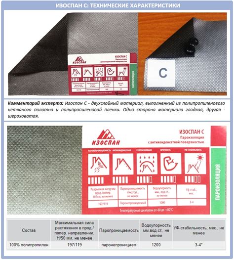 Изоспан A, B, C, D: чем отличаются, характеристики, монтажные нюансы