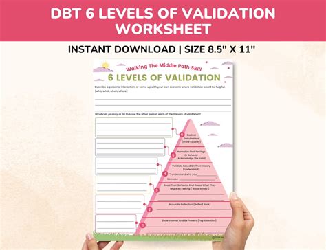 DBT 6 Levels Of Validation Worksheet Interpersonal Effectiveness Skills