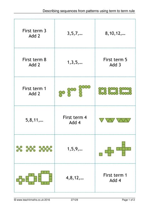 Patterns And Rules Matching Ks3 Maths Sequences Teachit Worksheets Library