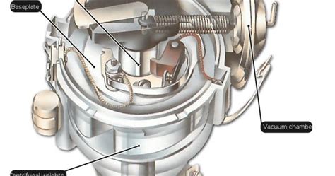 Article Explaining How A Contact Breaker Ignition System Works And How