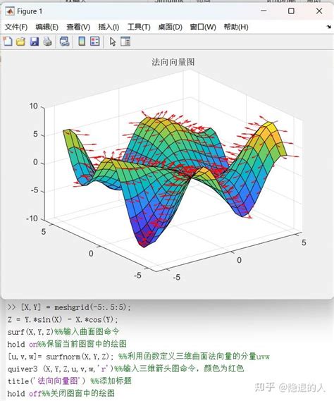 Matlab图形与图像处理（3 26 3 30） 知乎