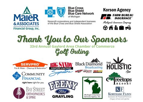 community financial credit union