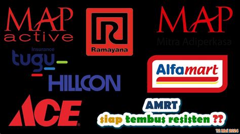 Analisa Teknikal ACES AMRT LPPF MAPA MAPI MIDI RALS ATLA MHKI TUGU HILL