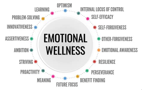 10 Simple Strategies For Improving Your Emotional Wellbeing Today